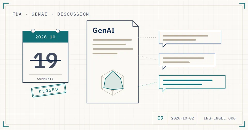 Technische Zeichnung: ein Kalenderblatt mit dem durchgestrichenen 19. Oktober 2026 und einem Stempel „CLOSED“ für die abgelaufene Kommentarfrist, daneben ein Diskussionspapier zu generativer KI mit Netzdiagramm für Kompetenzbereiche und drei Randkommentaren.