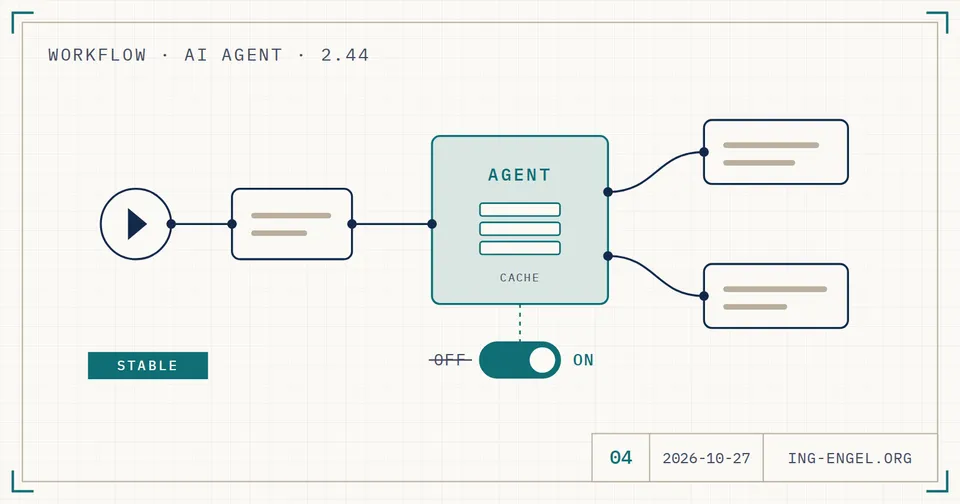 Technische Zeichnung: ein Workflow aus verbundenen Knoten mit einem hervorgehobenen Agenten-Knoten samt Cache-Stapel, darunter ein Schalter, der von OFF auf ON umgelegt ist, links die Marke STABLE.